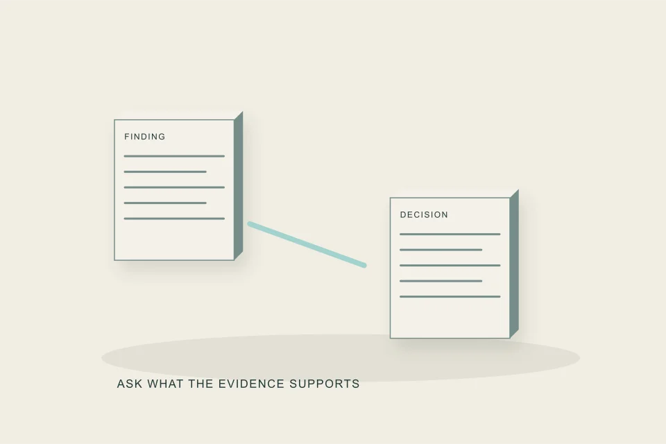 Original conceptual diagram: Questions before the next task